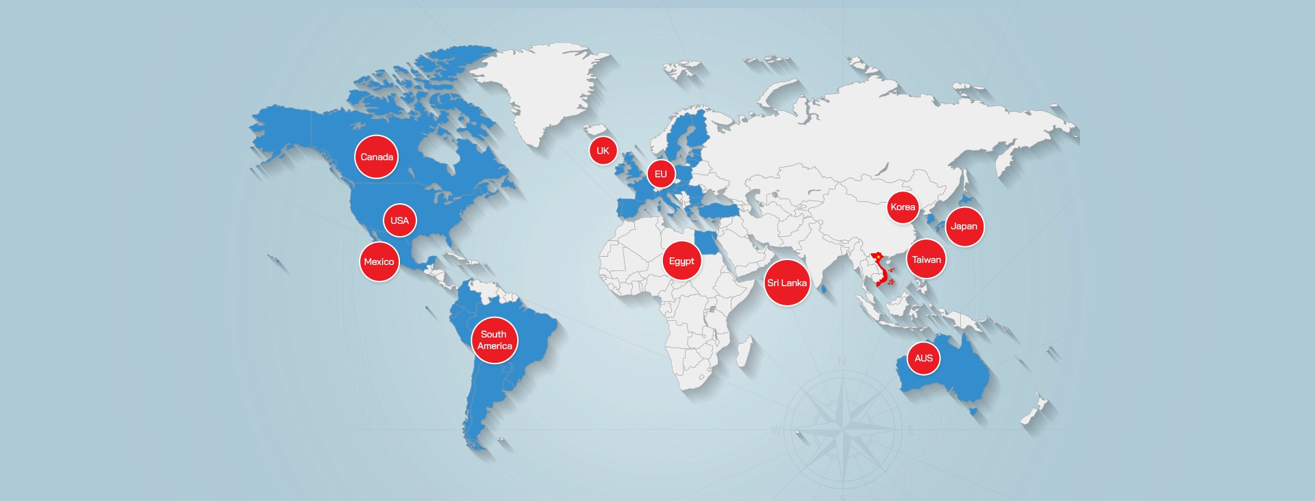 Thị trường xuất khẩu